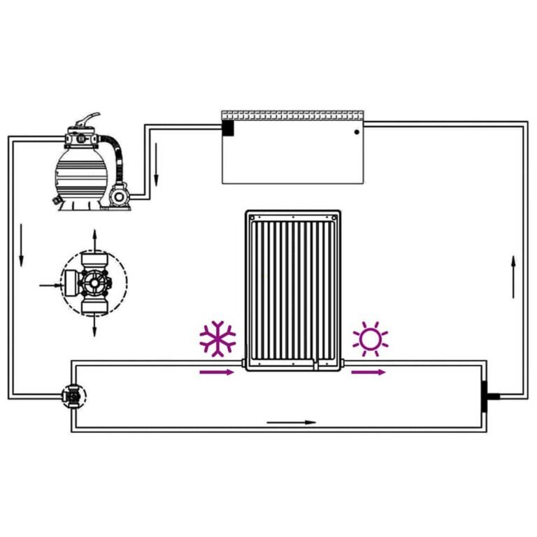 Šildymo ir energetikos prekė – 72,5×46 cm – produkto nuotrauka 11